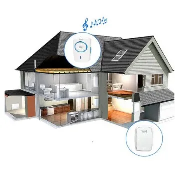 Well Doorbell-Endless Digitális elem és vezeték nélküli csengő