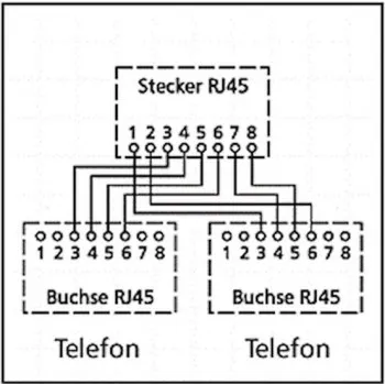 Goobay 68910 hálózati T adapter Y-adapter DE68910