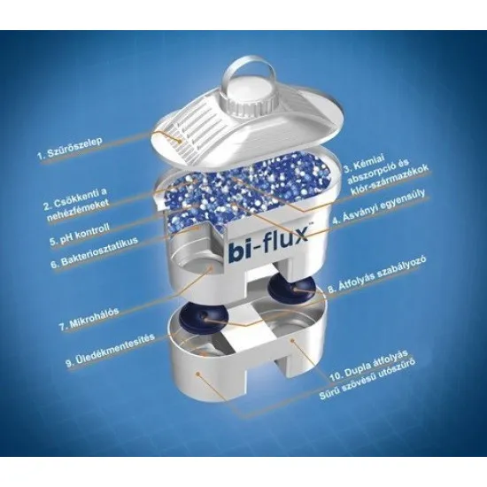 Laica M6M 5+1 db-os Mineral Balance vízszűrőbetét