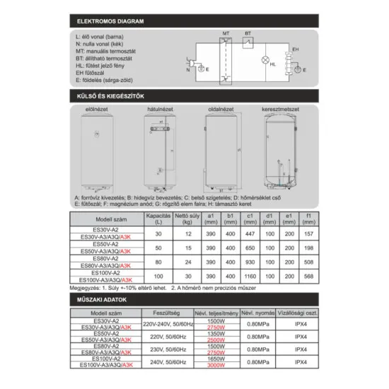 Haier ES100V-A3 bojler 100 literes ES100VA3