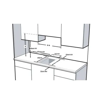 Beko HDMC32200X beépíthető dominó kerámia főzőlap