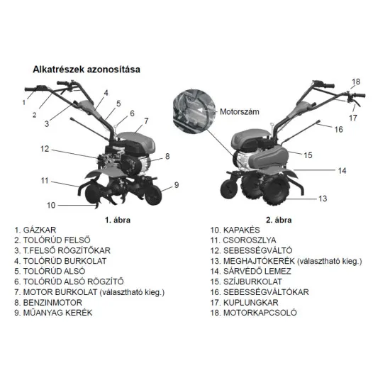 Loncin 750 kapálógép LC750