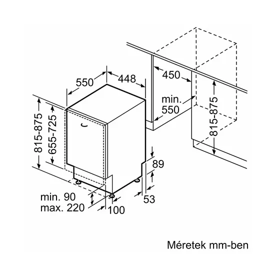 Bosch SPV4HMX10E, Beépíthető mosogatógép