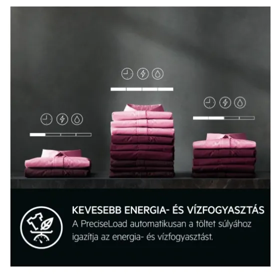 AEG LWR73166OE mosó-szárító gép sötétszürke 10/6kg WIFI, Universaldose, Prosteam®, 1600 f/p. nagy LED kijelző, Ökoinverter, gőzprogramok, 59.7x63.1x84.7 cm