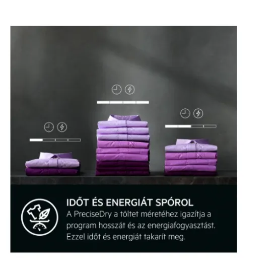 AEG TR718BE hőszivattyús szárítógép, 8 kg, 59.6x63.8x85 cm 