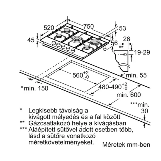 Bosch PCQ7A5I90, Gáz főzőlap