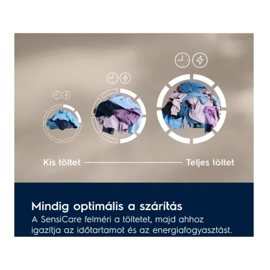 Electrolux EW6D285AE hőszivattyús szárítógép, 8 kg, inverter motor, 59.6x63.8x85 cm 