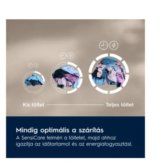 Electrolux EW6D384AE hőszivattyús szárítógép, 8 kg, inverter motor, 59.6x63.8x85 cm