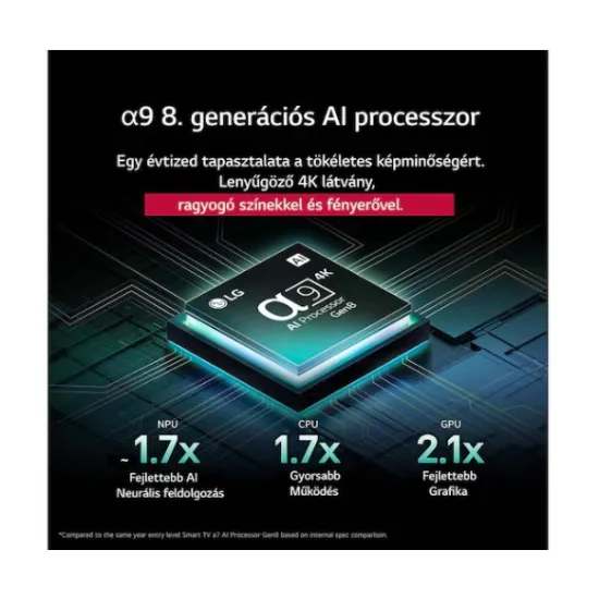 LG OLED42C51LA ONED EVO AI UHD Smart TV, 42", 106.68 cm 