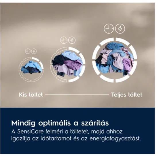 Electrolux EW6D28BE hőszivattyús szárítógép, 8 kg, 59.6x63.8x85 cm