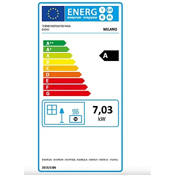 Termo Milano kandalló 7kW