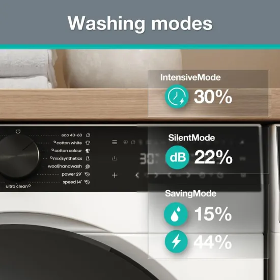 Gorenje WG694A11 elöltöltős mosógép, 9 kg, Wifi, gőz, 60x54x85 cm