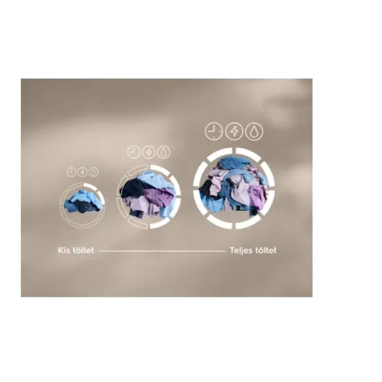AEG EW7W4492E mosó-szárítógép, gőzfunkció, ökoinverter motor, 9/5kg, 59.7x59.9x84.7cm 