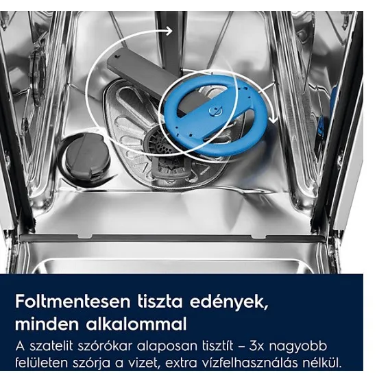 Candy CO4 1275TWBE/1-S elöltöltős mosógép 7kg, 60x45x85 cm 