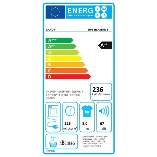 Candy RPE H8A2TRE-S hőszivattyús szárítógép 8kg, LED kijelző, Snap&Dry, A++ energiaosztály, 59.6x61.1x85 cm