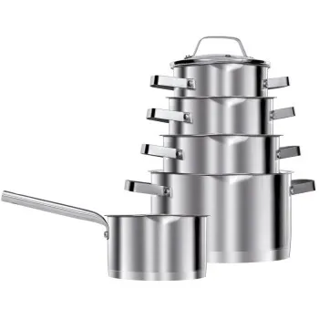 MPM MGK11 Edényszett 10 db-os MGK-11