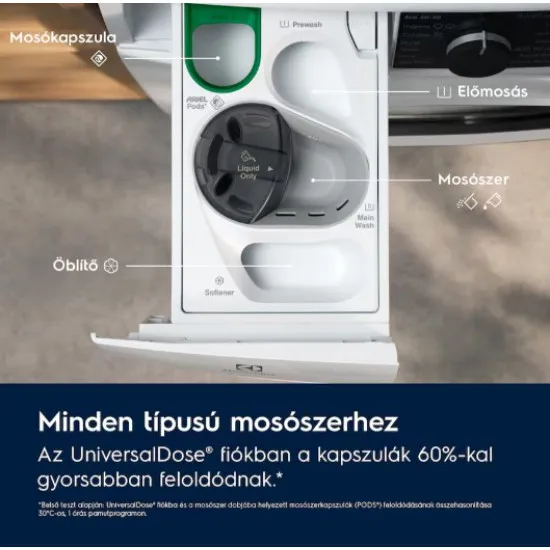 Electrolux EW8W4402QE mosó-szárítógép, ökoinverter motor, Wifi, gőz, 11/7kg, 59.7x66x84.7 cm 