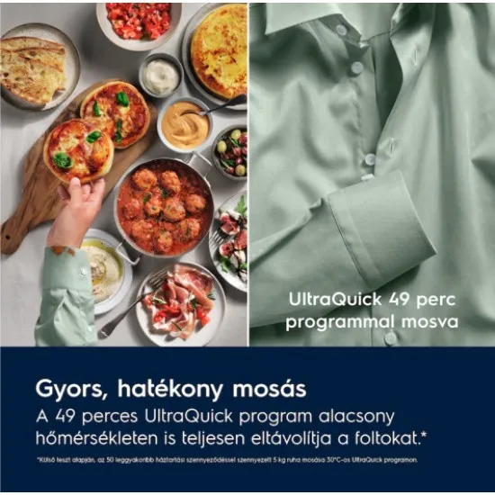 Electrolux EW8W4402QE mosó-szárítógép, ökoinverter motor, Wifi, gőz, 11/7kg, 59.7x66x84.7 cm 