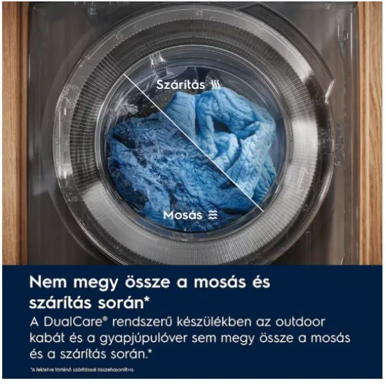 Electrolux EW8W4402QE mosó-szárítógép, ökoinverter motor, Wifi, gőz, 11/7kg, 59.7x66x84.7 cm 