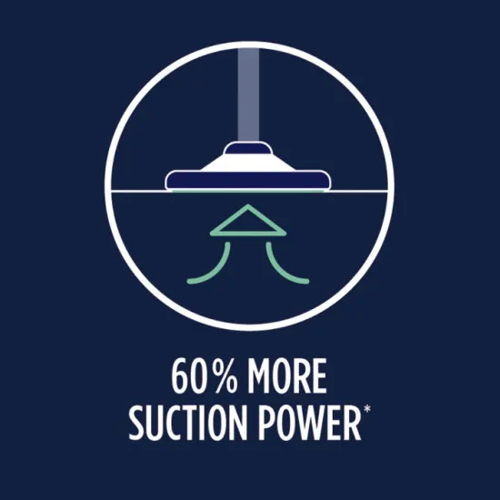 Electrolux E201S porzsák S-Bag Classic Long Perfomance