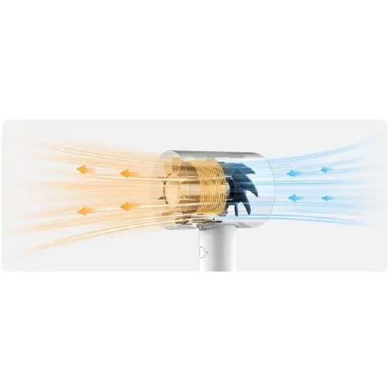 Xiaomi H500 EU Water Ionic Hair Dryer hajszárító, szín, 1800W, ionizáló funkció 