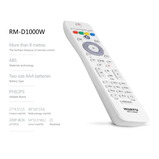 Philips LCD/LED tv távvezérlő RMD1000W