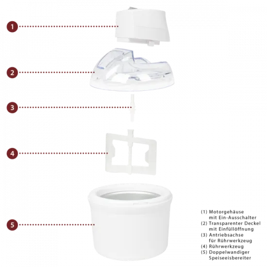 Clatronic ICM 3764 fagylaltgép ICM3764