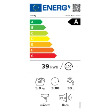 Candy CW50-BP12307-S mini mosógép, 51x49x70cm 5 kg, A energiaosztály, inverter motor