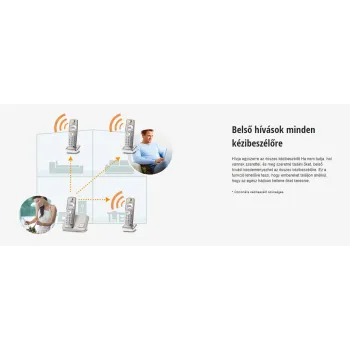 Panasonic KX-TGE210PDN dect vezeték nélküli telefon, kihangosítás, Bébiőr funkció, kristálytiszta hangzás