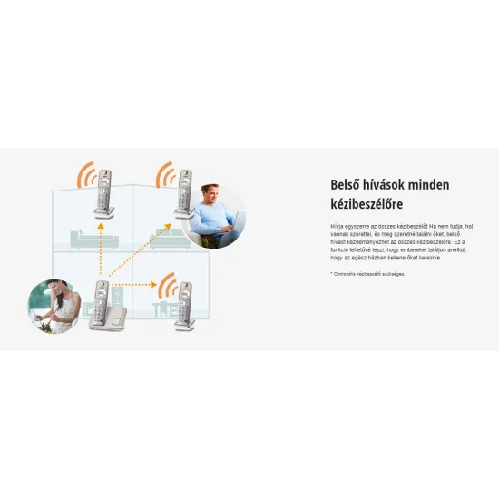 Panasonic KX-TGE210PDN dect vezeték nélküli telefon, kihangosítás, Bébiőr funkció, kristálytiszta hangzás