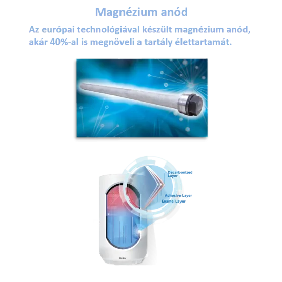 Haier ES100V-A3 bojler 100 literes ES100VA3