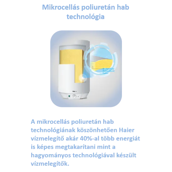 Haier ES100V-A3 bojler 100 literes ES100VA3