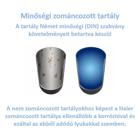 Haier ES100V-A3 bojler 100 literes ES100VA3