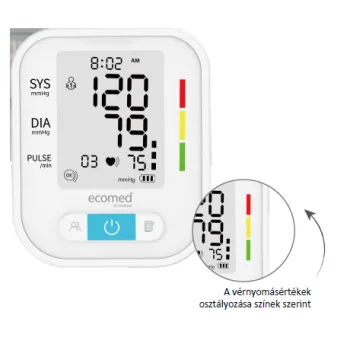 Medisana Ecomed BU-95E felkaros vérnyomásmérő 