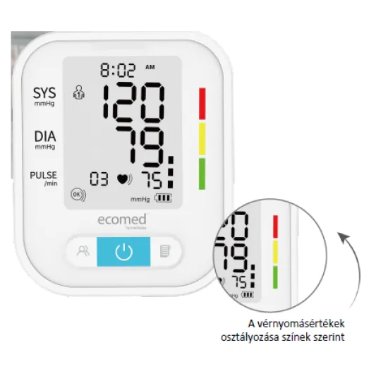 Medisana Ecomed BU-95E felkaros vérnyomásmérő 