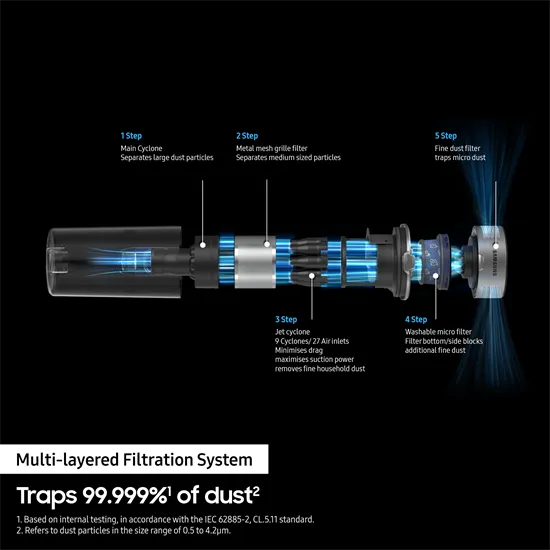 Samsung VS15A60AGR5/GE álló porszívó, 150 W, krómozott fekete szín 