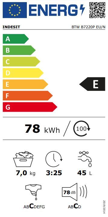 Indesit BTW B7220P EU/N felültöltős mosógép BTWB7220PEUN