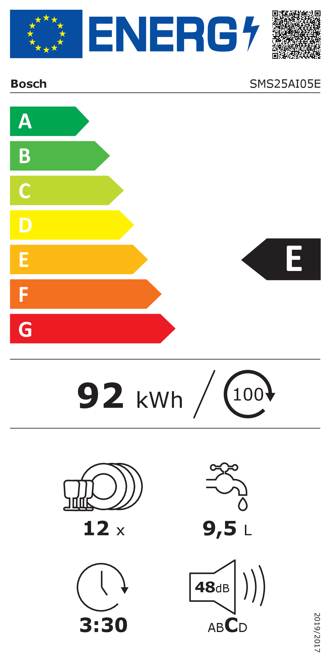 Bosch SMS25AI05E, Szabadonálló mosogatógép