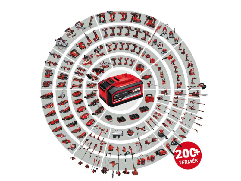 Einhell GE-CM 36/33 LI KIT (2X2,5 AH) akkumulátoros fűnyíró, 2db akkumulátorral 