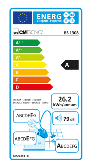 Clatronic BS 1308 P ECO Cyclon porzsák nélküli porszívó kék BS1308P