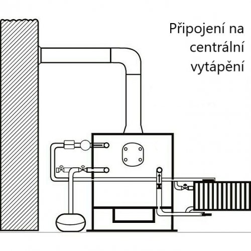Pro-Termo Alpina boiler 30 fehér vízteres csempés 30 kW kandalló