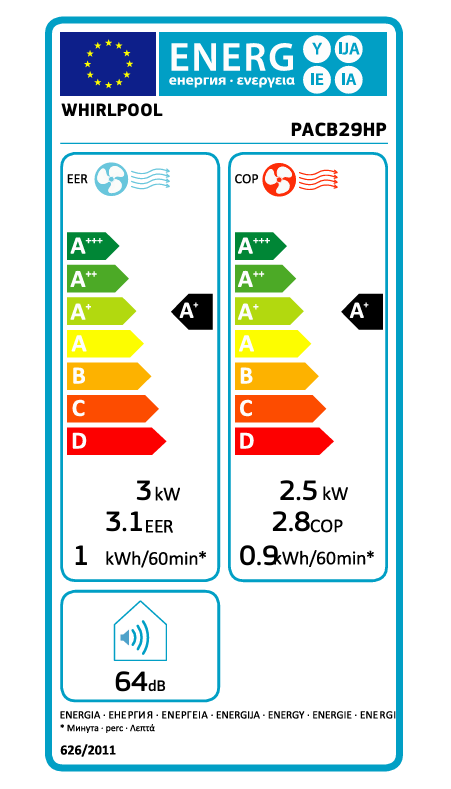 Whirlpool PACB29HP hűtő-fűtő mobil klíma párátlanító funkcióval fekete A+