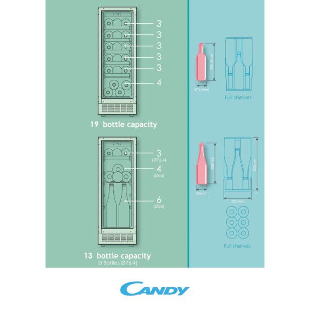 Candy CCVB 30/1 beépíthető/szabadonálló borhűtő 20 palack
