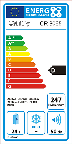 Camry CR8065 autós hűtőtáska 24l hálózati 230V/autós üzemmód 12V