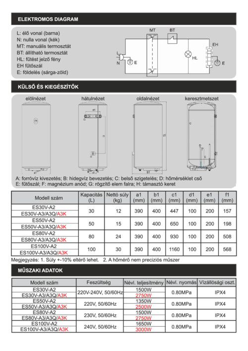 Haier ES100V-A3 bojler 100 literes ES100VA3