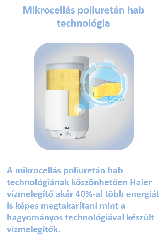 Haier ES100V-A3 bojler 100 literes ES100VA3