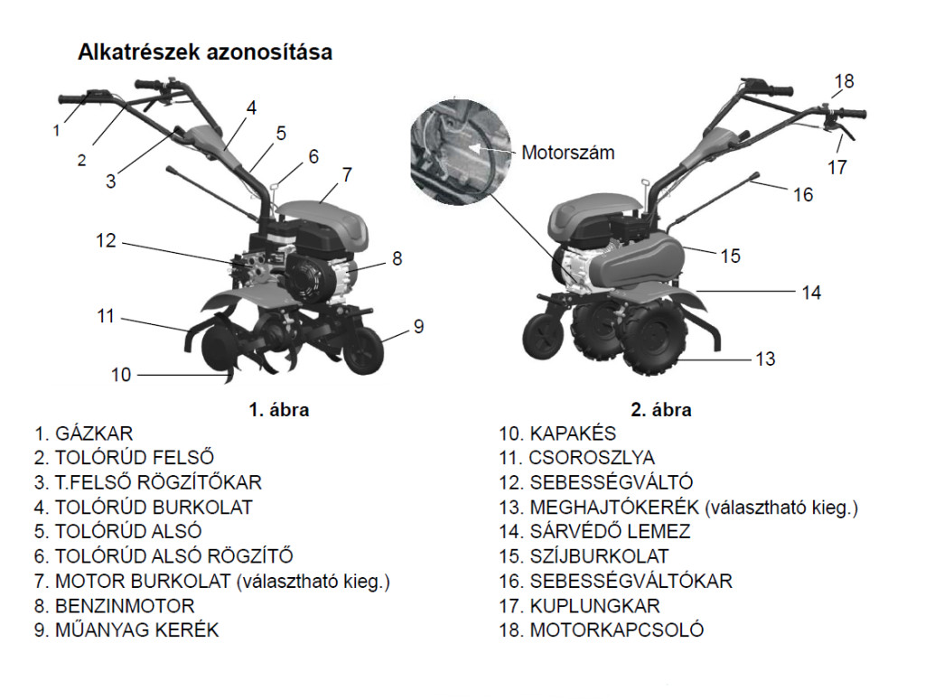 Loncin 750 kapálógép LC750
