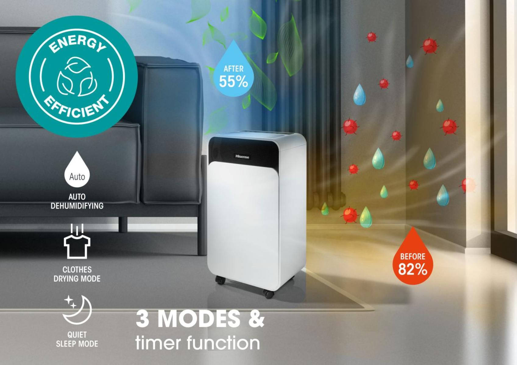 Hisene D20CW páramentesítő, 16L/nap, Wifi, 270W