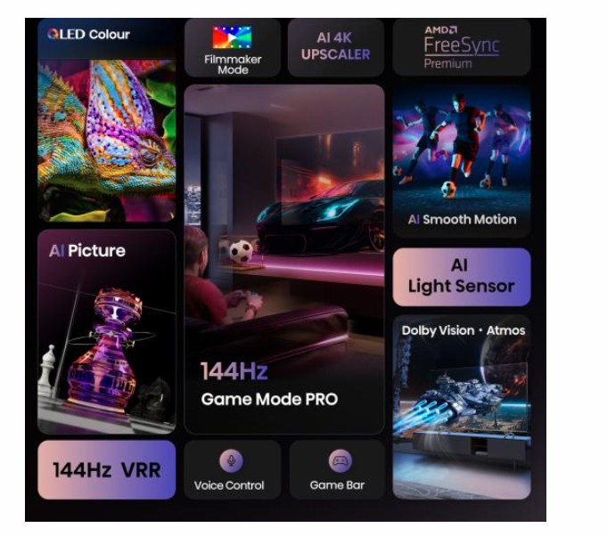 Hisense 50E7QPRO 4K UHD Smart QLED TV, 50", 127 cm 