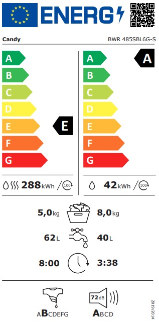 Candy BWR 485SBL6G-S mosó-szárítógép, 8/5 kg, inverter motor, 59.5x52.2x85 cm, antracitszürke szín 